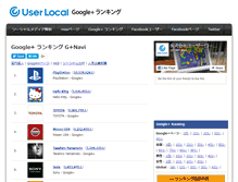 Tablet Screenshot of gplus.userlocal.jp